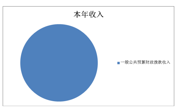 1693188519553.png